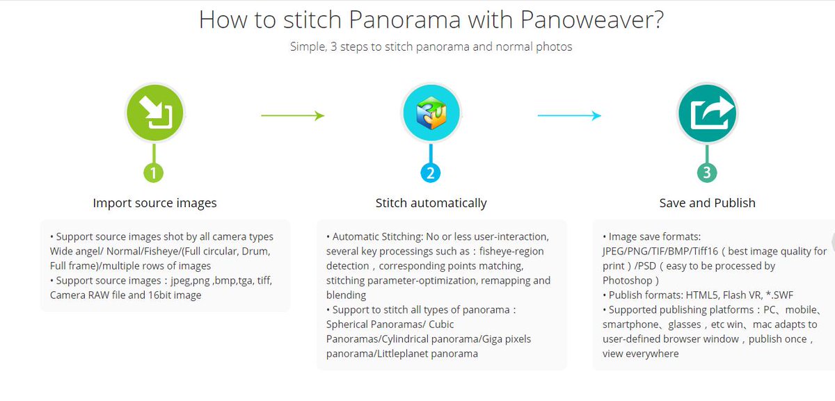 panorama software for mac panorama software for mac