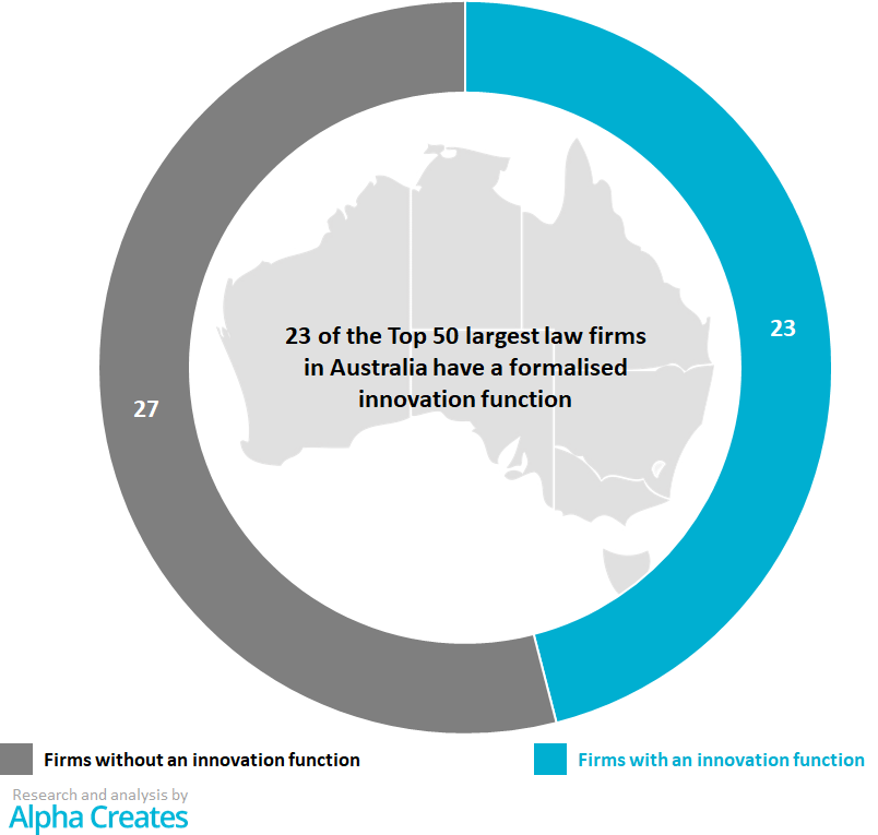 Eric Chin tweet media