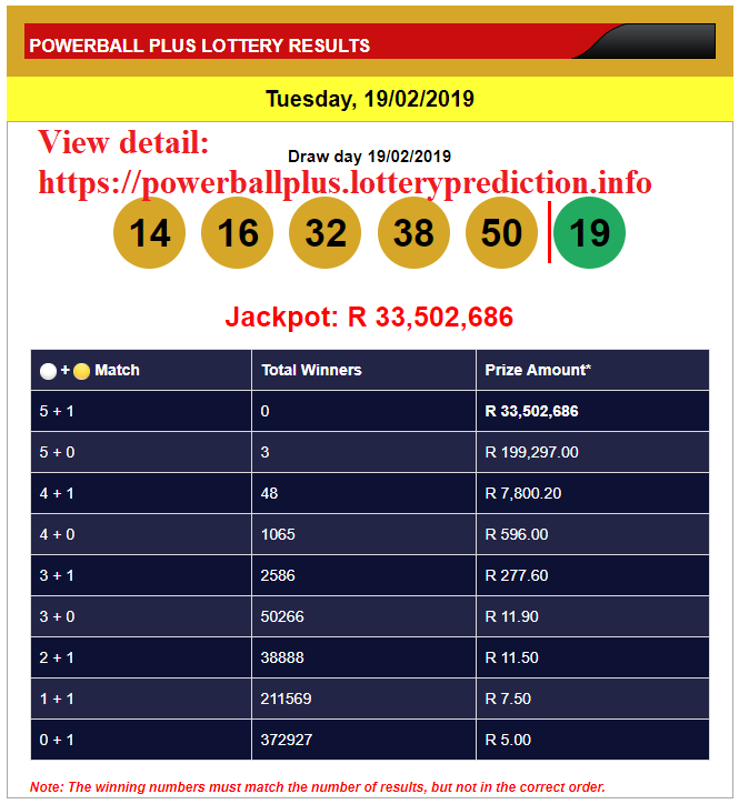 lotto powerball winning numbers 19 february 2019