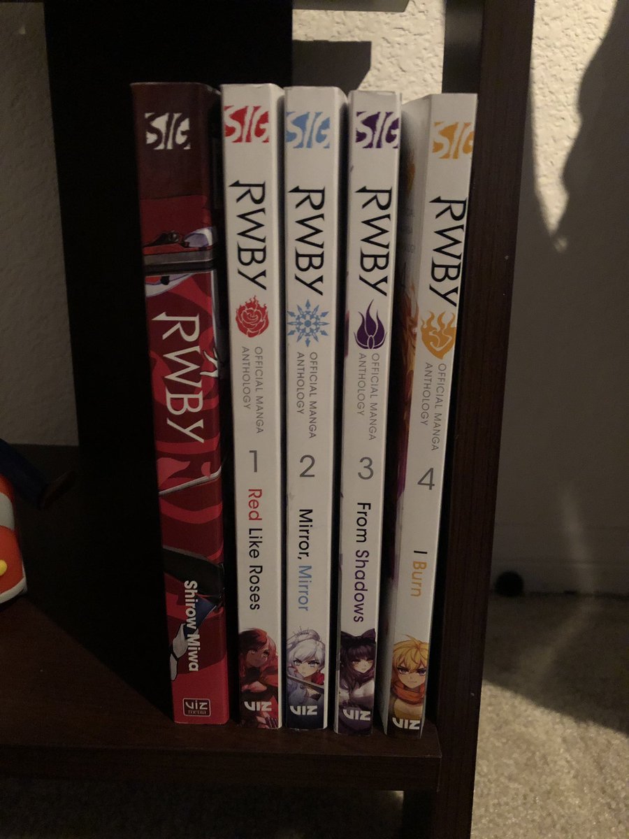 Rwbyanthology Twitter Search Twitter