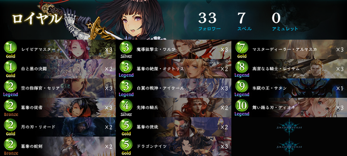 ディオネのtwitterイラスト検索結果 ディオネのtwitterイラスト検索結果