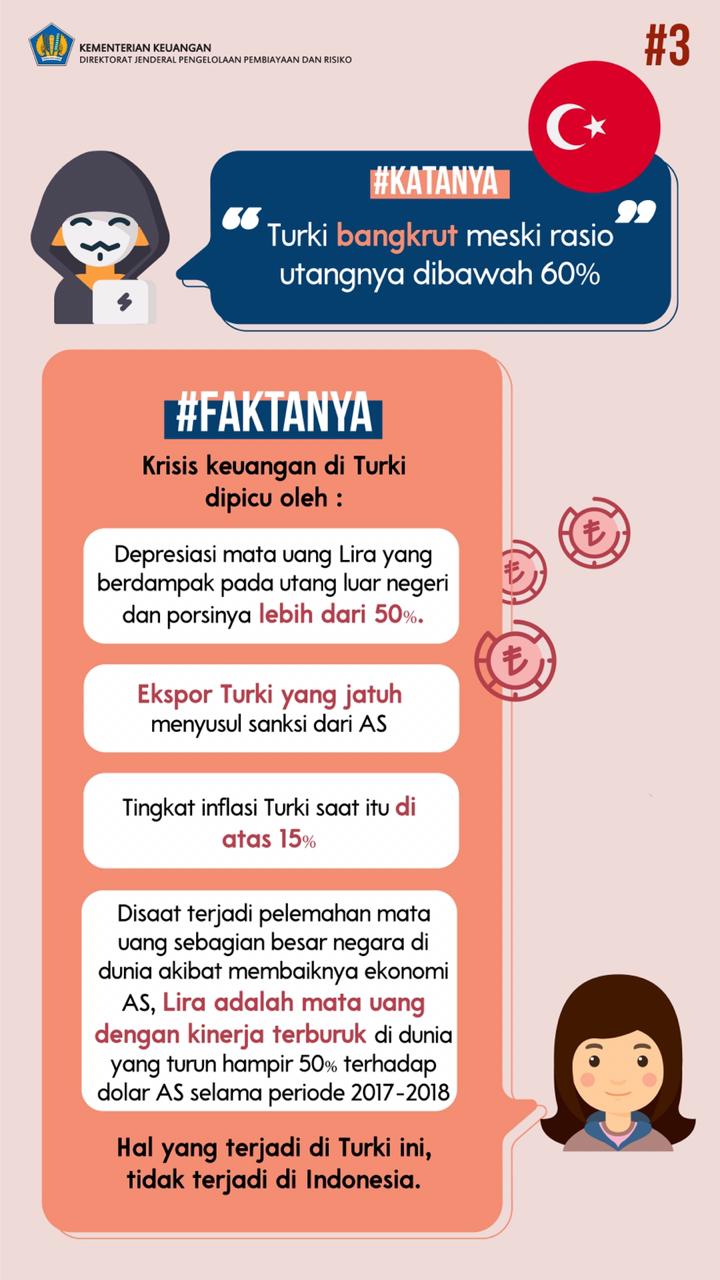 Translate indonesia ke turki