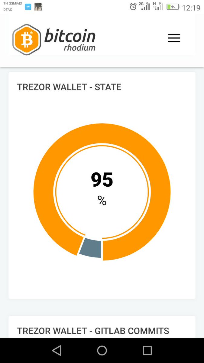 Fatimah7575's tweet photo. Wooow Trezor Wallet now progress 95% wish to see you soon Trezor
#Trezor #bitcoin #BTC
#blockchain #bitcoinrh #XRC https://t.co/7Rus33qpf6