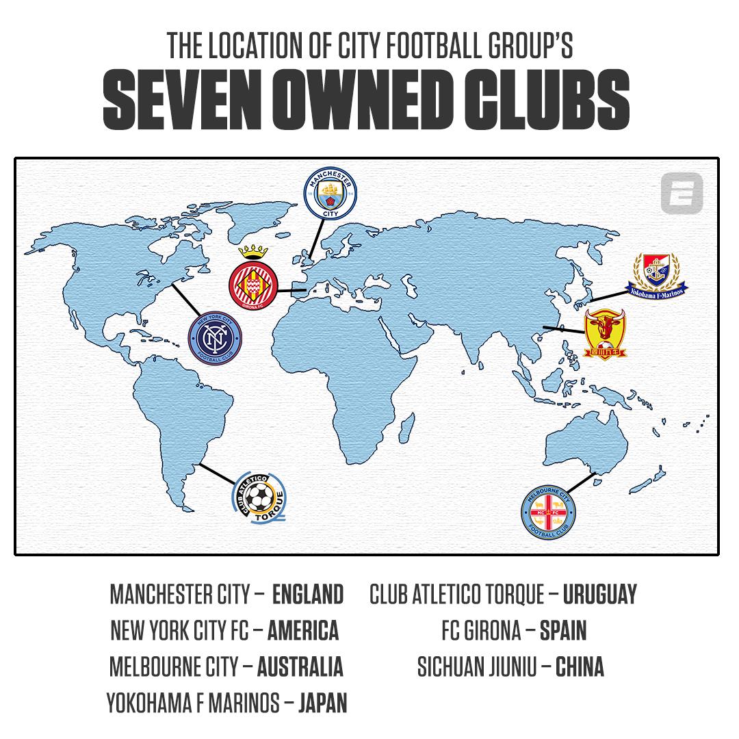 Manchester City S Owners Expand By Investing In A Chinese Club