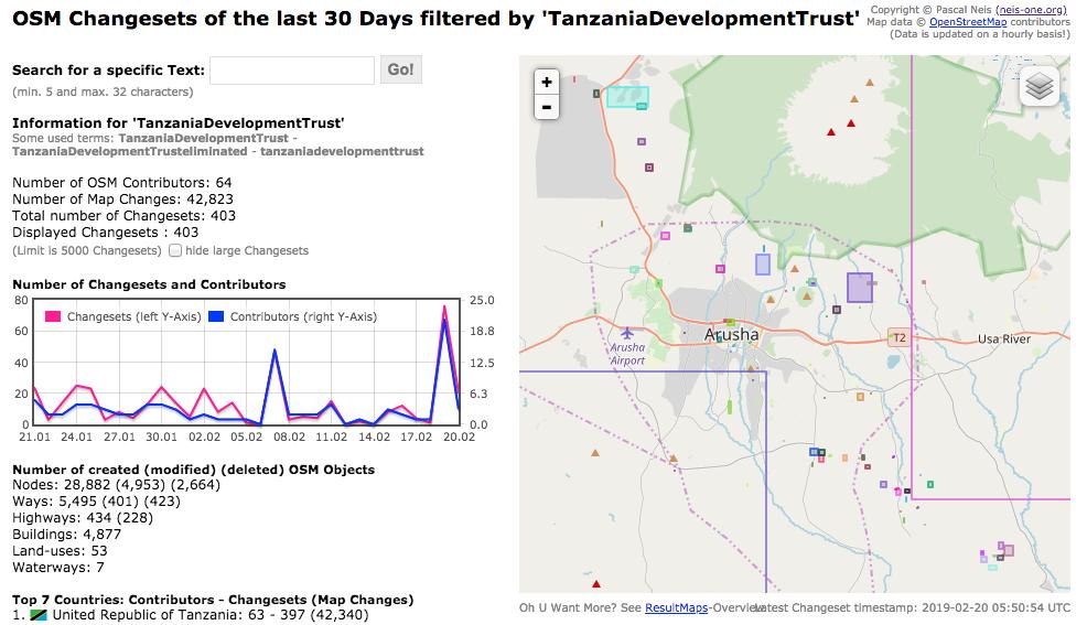pascal_n's tweet image. #HappyMapping #OpenStreetMap @Crowd2Map @OMDTZ