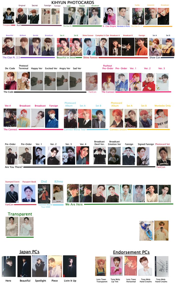 Does anyone have BTS photocard templates/lists? : r/bangtan