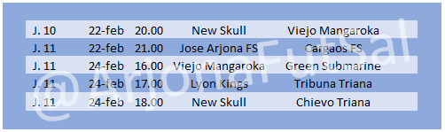 Arjona'19 FútbolSala tweet media