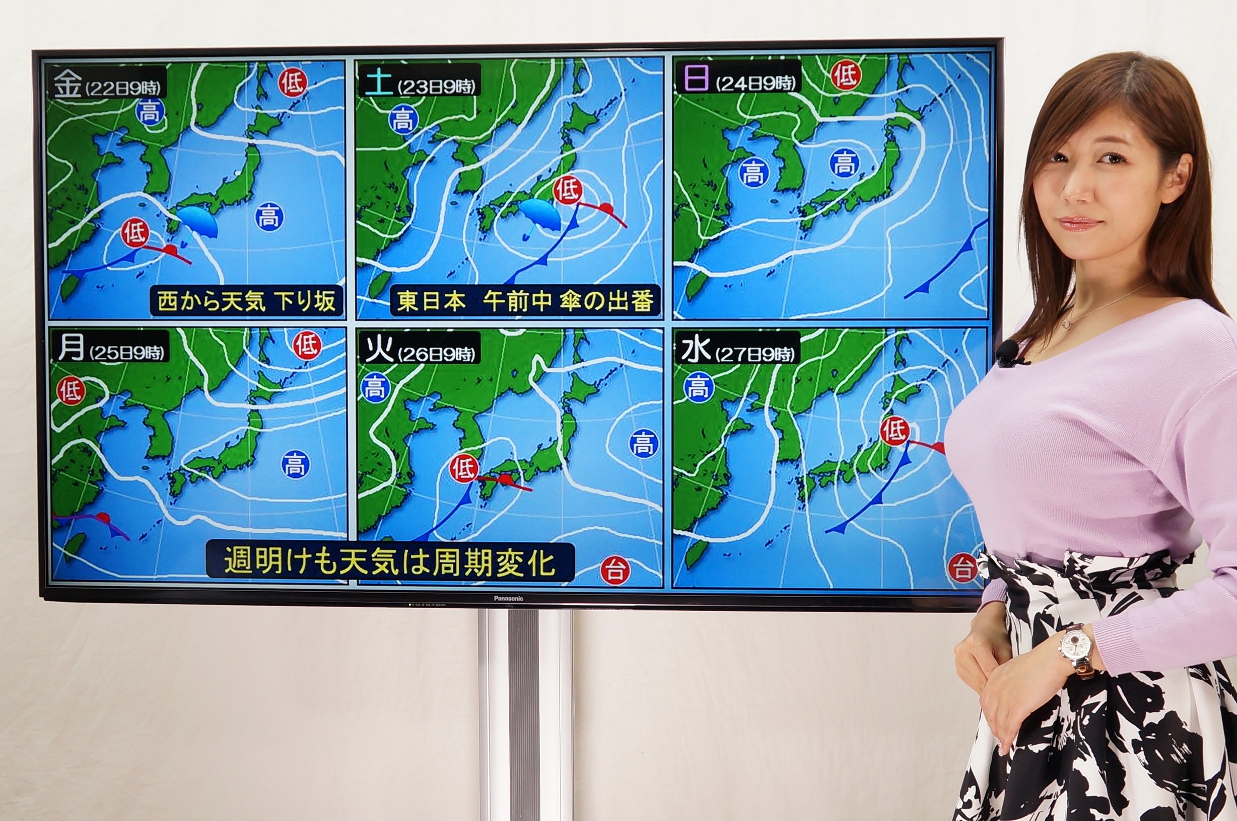 Sunny Sns 19年2月日 週間 この先は周期的に天気が変わる 解説 気象予報士 穂川果音 この先は天気 の移り変わりが早くなりそうです あすの予想天気図をみると 高気圧が東へと移動してきます このため 午後になると 週間 天気 気温
