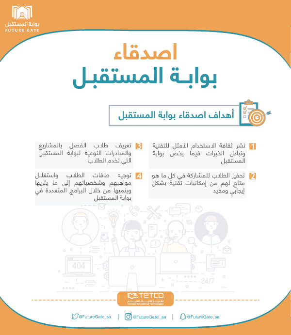 اهداف بوابة المستقبل التعليمية المرسال