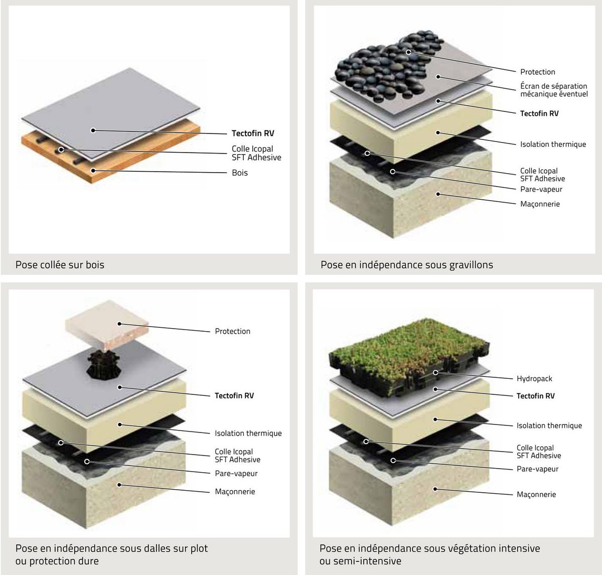 BMISiplastfr's tweet photo. #Tectofin, la gamme pour l’#étanchéité universelle synthétique pour #toitsterrasses par #Siplast ➡ https://t.co/rRi75id678 https://t.co/braXqpvM9T