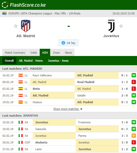 Atl. Madrid v Juventus 