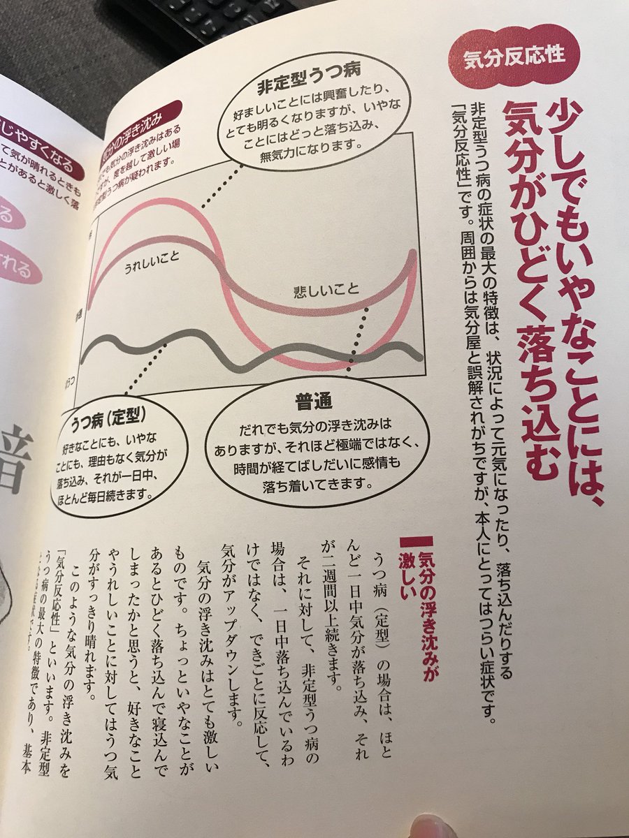 不安 夜 に なる に なると 夜になると強烈な不安に襲われる時の対処法