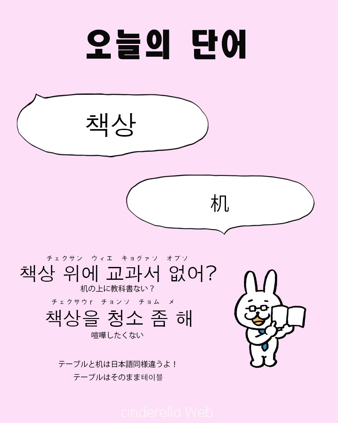 Cinderellaweb Korea Cinderellawebk Twitter