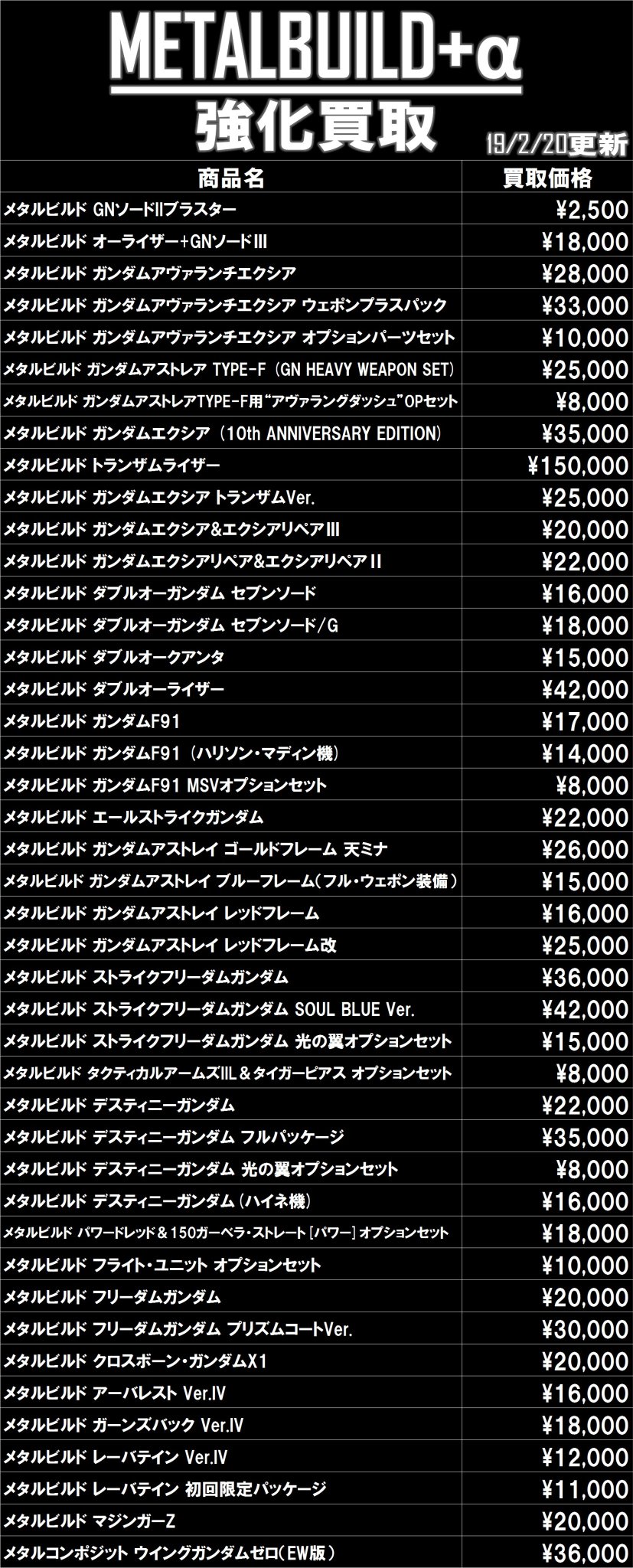 ボークス秋葉原ホビー天国2 6f買取 メタルビルド買取情報 緊急買取強化 メタルビルド ダブルオーライザー メタルビルド ガンダムアストレイ ゴールドフレーム 天ミナ メタルビルド ガンダムアストレイ レッドフレーム改 ボークス秋葉原ホビー天国2 6f買取 メタルビルド買取情報 緊急買取強化 メタルビルド ダブルオーライザー メタルビルド ガンダムアストレイ ゴールドフレーム 天ミナ メタルビルド ガンダムアストレイ レッドフレーム改