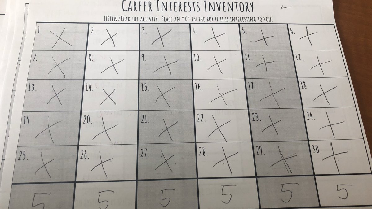 MsRoseTweets_'s tweet image. Sometimes doing a “Career Interests Inventory” with third graders means checking all of the boxes for liking all of the things 🤷🏼‍♀️ #JobOptions #PossibilitiesEverywhere
