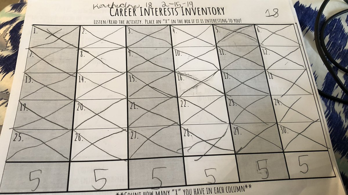 MsRoseTweets_'s tweet image. Sometimes doing a “Career Interests Inventory” with third graders means checking all of the boxes for liking all of the things 🤷🏼‍♀️ #JobOptions #PossibilitiesEverywhere