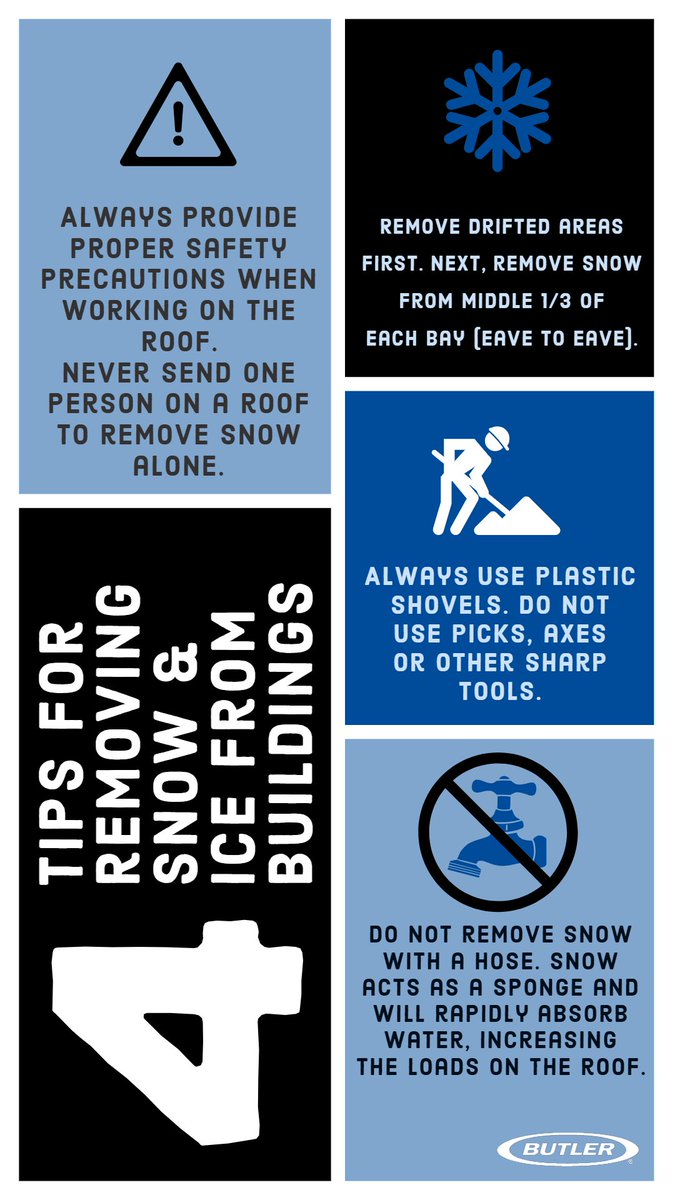 butlerbuildings's tweet photo. With 39 states in the path of a major winter storm, here are some tips for removing snow and ice from your buildings. #ButlerManufacturing #ButlerBuildings #Petra #WinterStormPetra https://t.co/460dy2rU07