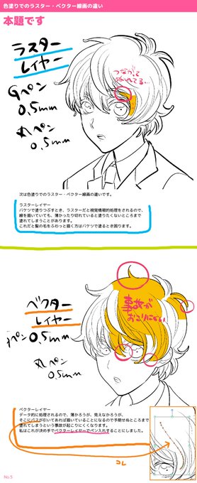 つて お休み中 Tute00 さんの漫画 3作目 ツイコミ 仮