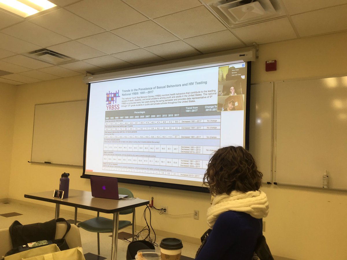 Thank you to Ellen Friedrichs for calling into our class today to talk to us about sex and sexuality!