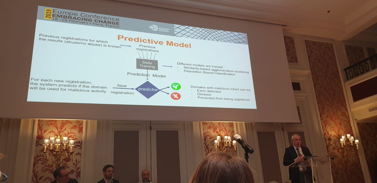 EUregistry's tweet photo. Marc Van Wasemael, EURid CEO, presented at #INTAParis how artificial intelligence helps .eu #domainnames tackle abuse. Thank you @INTA and fellow panelists @TrademarkNow @dgfla_avocats @caselawanalytic for a fruitful discussion. https://t.co/TM0OydNFJJ