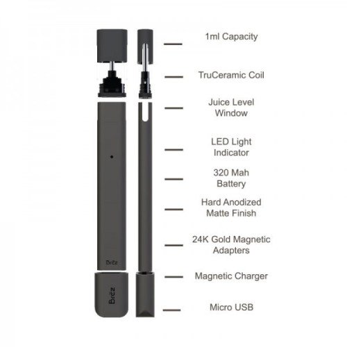 Featuring a sleek elegant design, the BREZ Pod Kit delivers a smooth vaping experience through the consistent dosage system and the TruCeramic coils of the pods. At 320 mAh the battery is one of the longer lasting for devices of its class. buff.ly/2NeBiKo #podkit