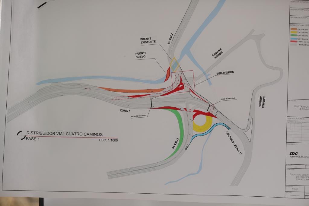 muniguate's tweet photo. 🚘El proyecto dará mayor movilidad al tránsito que converge en intersección Calz. La Paz, 27 calle prolongación y bulevares Lourdes y Austriaco, optimizando directamente las las vías que actualmente permiten el ingreso y salida de la ciudad.🚌

#GuatemalaValeLaPena
#TraficoGT https://t.co/AgjRkIWRbP