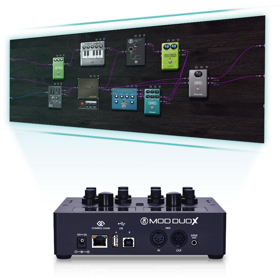 modaudiotw's tweet photo. Signal Freedom: drag multiple connections, split, join and feedback your signal freely. Endless sonic possibilities. #modduox https://t.co/kiMqxRn3Gx