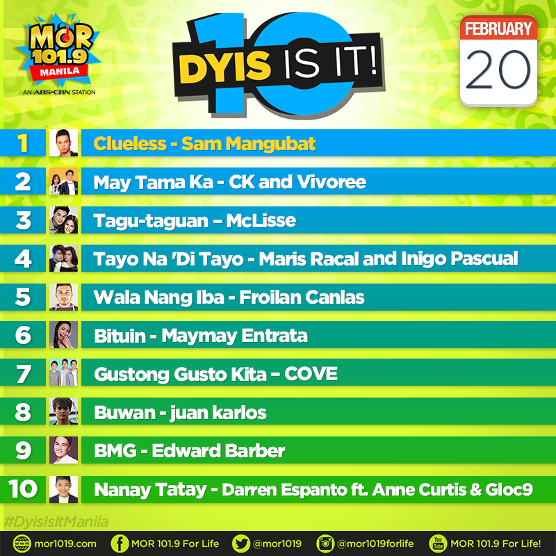 MORentPH's tweet photo. DYIS IS IT! Eto na ang mga kantang pasok sa ating #DyisIsItManila countdown ngayong araw, February 20, 2019.

1. Clueless 
2. May Tama Ka 
3. Tagu-taguan 
4. Tayo Na 'Di Tayo 
5. Wala Nang Iba 
6. Bituin 
7. Gustong Gusto Kita
8. Buwan
9. BMG 
10. Nanay Tatay https://t.co/gUiOM1nSkG