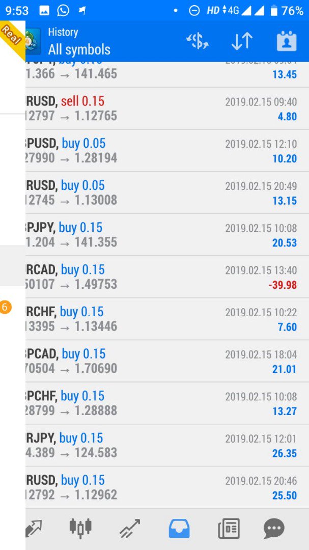 lisaSE3's tweet photo. FOREX UPDATE- #GBPCAD 1.7195>1.7153 ,1ST TGT ACHIEVED PROFIT OF #42PIPS

Ping me on Whatsapp : +601113240444
Telegram : @tasmiawawa

@kwForex @7l_kuwaity @kuwaitgold24 @al3bony @Kab_broker @forexy2012 @AboNaderFX @FXStreetnewsae @Arabictrader @bozaid3 @arabonlineforex @kuwait https://t.co/bjjRgvvWO9