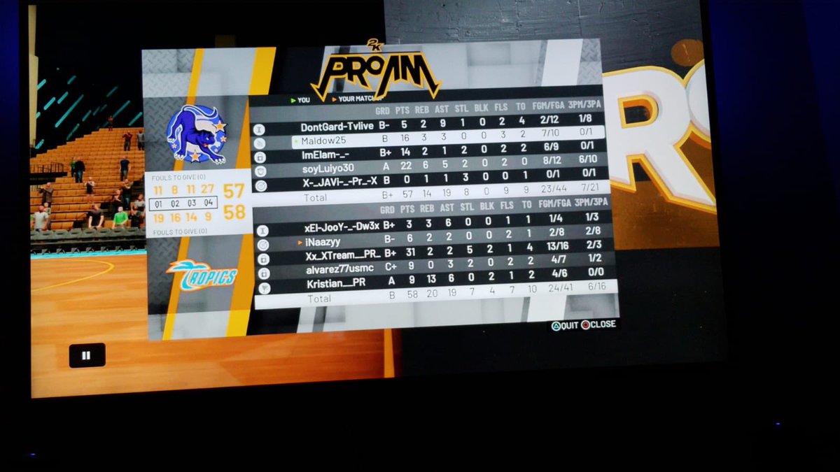 xxLuiyo's tweet photo. Primeros 4 juegos de la liga #KingRoss. @wakandaproam con 3-1! https://t.co/R9eWOk1Hbm