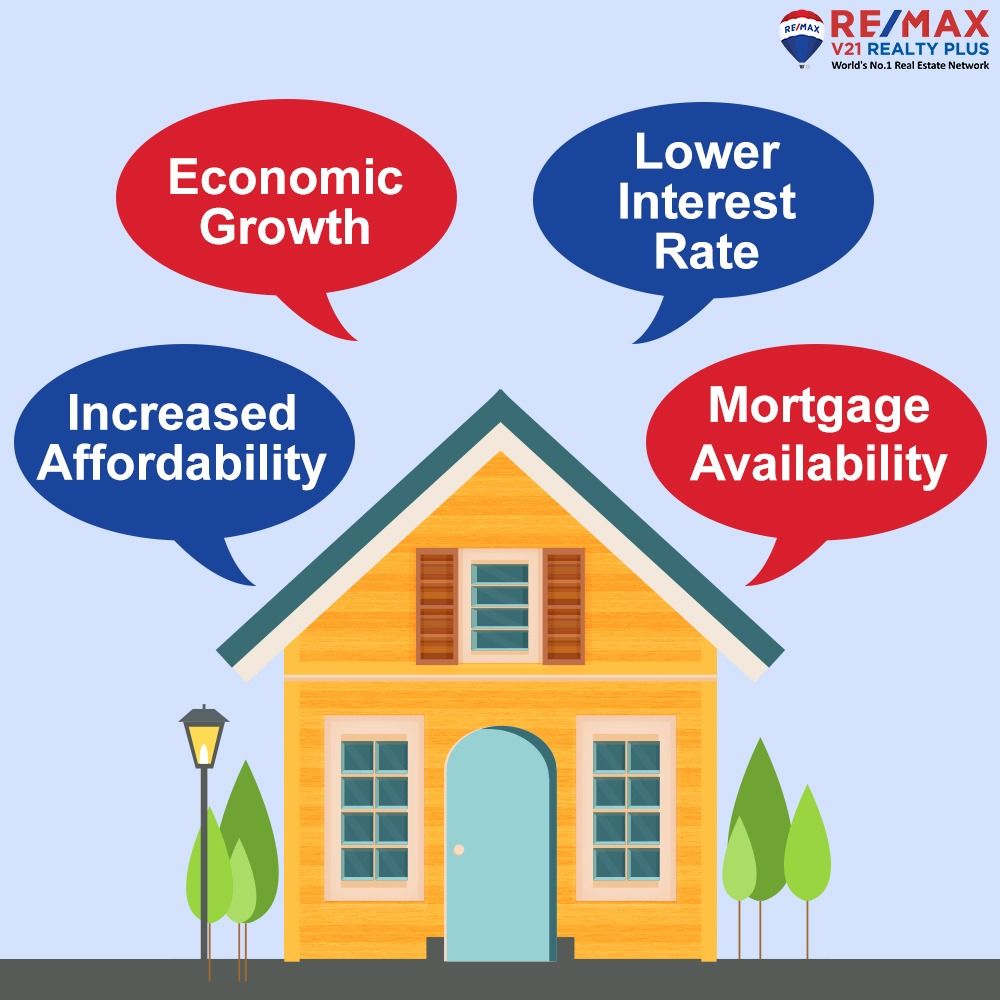 RE/MAX Altitude, Pune (pune_re) Twitter