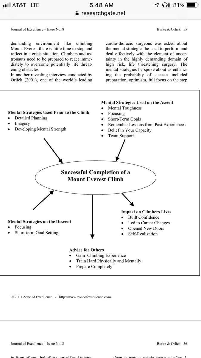 warrenin's tweet photo. I use this document frequently for planning. No obstacle is too great. #plan #staycommitted #involveothers https://t.co/yYvaYcfZF1