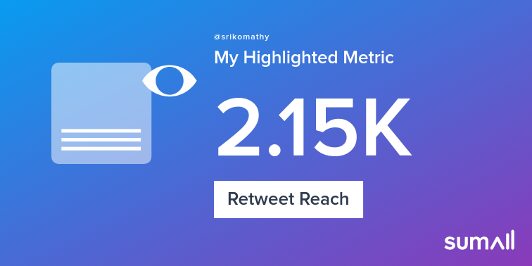 misskomathy's tweet photo. My week on Twitter 🎉: 1 Mention, 3 Likes, 2 Retweets, 2.15K Retweet Reach, 1 Reply. See yours with https://t.co/JDnH5dJOEz https://t.co/xndDPCgecP