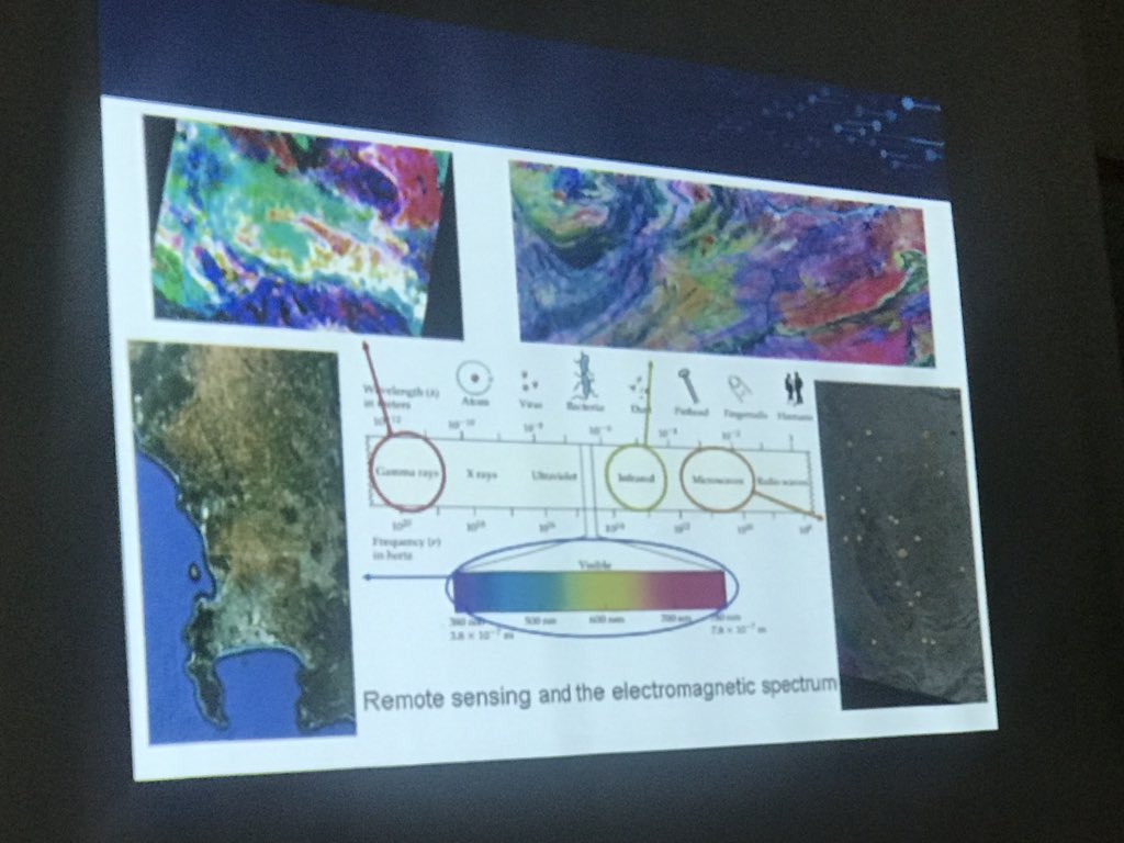 XanctusAdvisory's tweet photo. Strategic planning and engagement for Geoscience #DrivingSocioEconomicChange #Geoscience #Geomapping #4thIndustrialRevolution #AugmentedReality https://t.co/1EizY58MU9