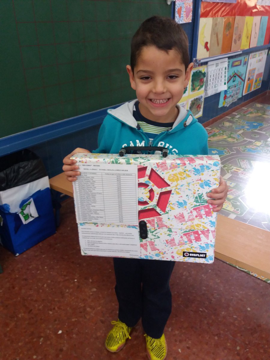 Iniciamos en este trimestre nuestra maleta cultural. Cada clase con su proyecto de trabajo. Egipcios, Romanos e Indios. Aquí os dejamos la maleta para los egipcios. Actividad dentro del Programa Comunica.