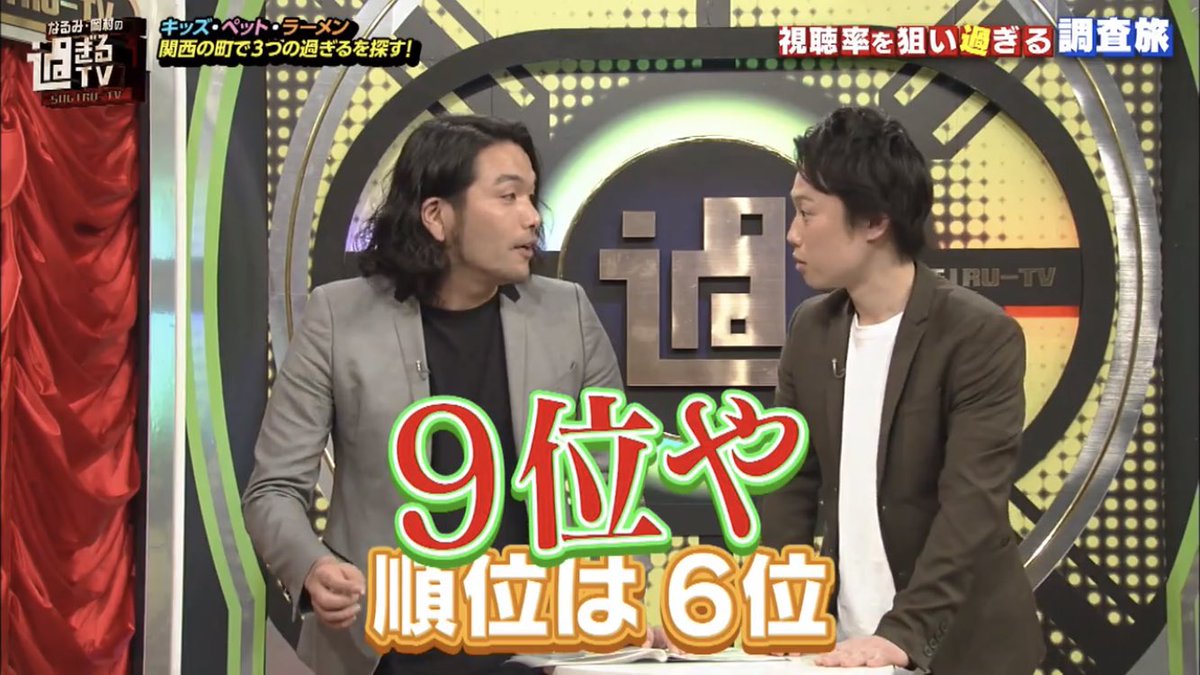 ro_ma66's tweet photo. なるみ岡村の過ぎるTVの見取り図ロケめちゃくちゃ面白かった…腕もあれば運もあるしでとにかく笑ったし、最初と最後のスタジオトークもしっかり面白い。これからガシガシ二人でロケしまくってほしい。そしていまならTVerで見れる！
#過ぎるTV #見取り図
https://t.co/yvrY6t5pwX https://t.co/AF1RK24Gqu