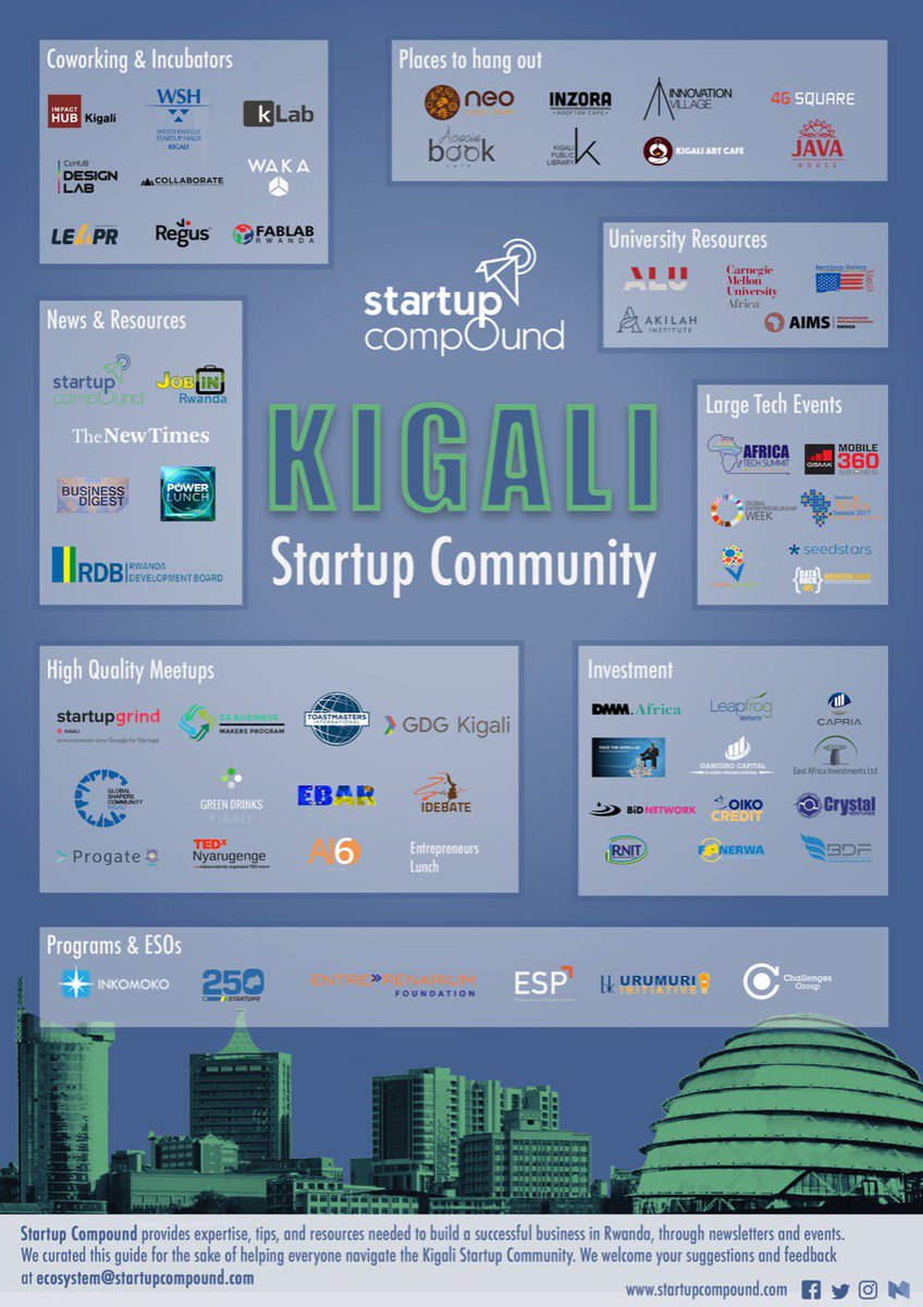 Startup Compound tweet media