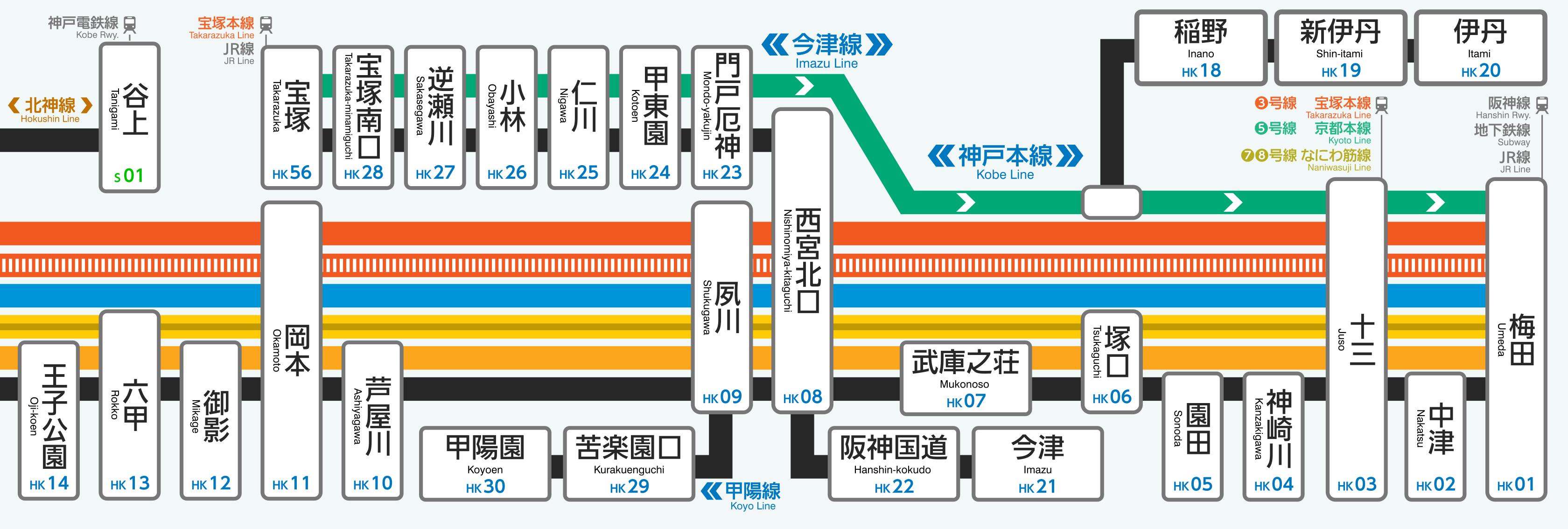 ふろおけ 阪急神戸線ー神戸市営地下鉄直通後の路線図を想像で描いてみました T Co Xtq6lltfai Twitter