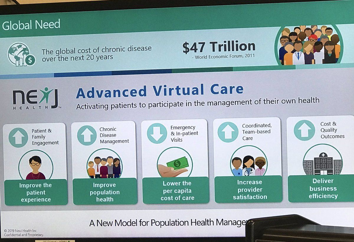 erinmikha's tweet photo. Children with complex care needs often visit many different providers.  @NexJHealth and @SickKidsNews are piloting an online platform to keep kids’ care plans in one secure (and easily shareable) place. Excited that @ONThealth can support this incredible project! #HTFund https://t.co/CnbKrJOQuF