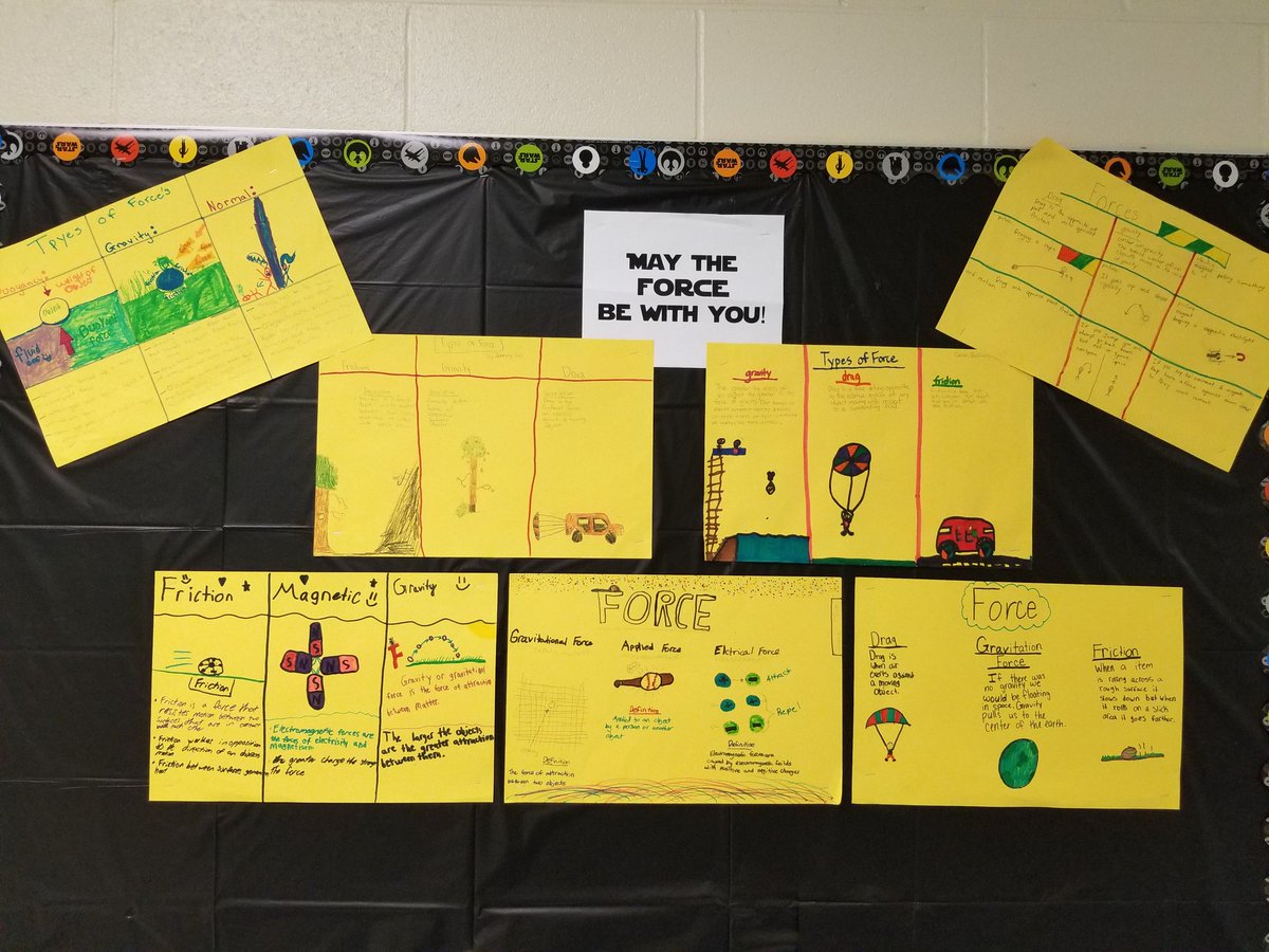 MrsShort_NGE's tweet photo. Students researched different types of forces at the beginning of our science unit. Love to see what they learned! https://t.co/1wVWNqZkQk