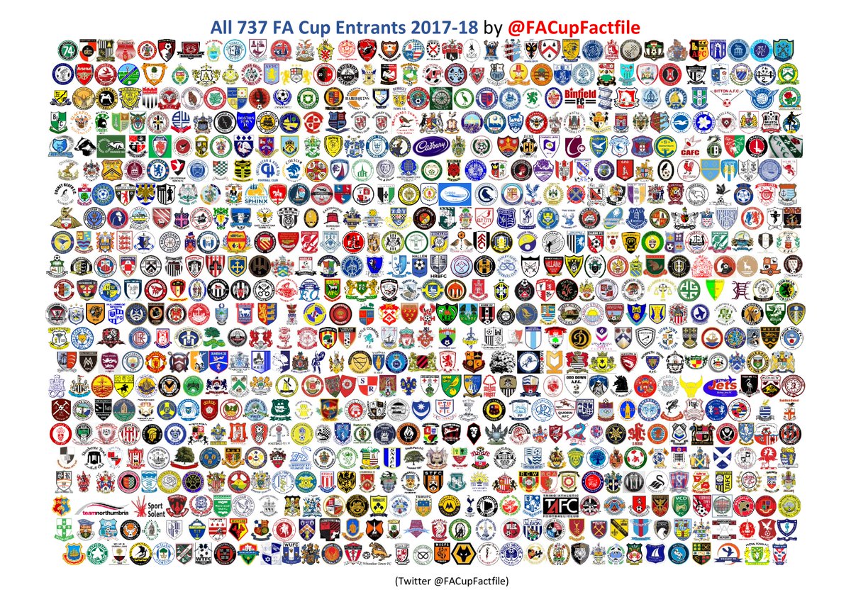 FACupFactfile's tweet photo. @FootballMuseum @HOMESofFOOTBALL @UtilitaFootball Proud to have been in a small way associated with this project

#This #FACup club badges image was used as a chapter heading in the associated book

#TheGameNFM https://t.co/UleC4dp7Fp
