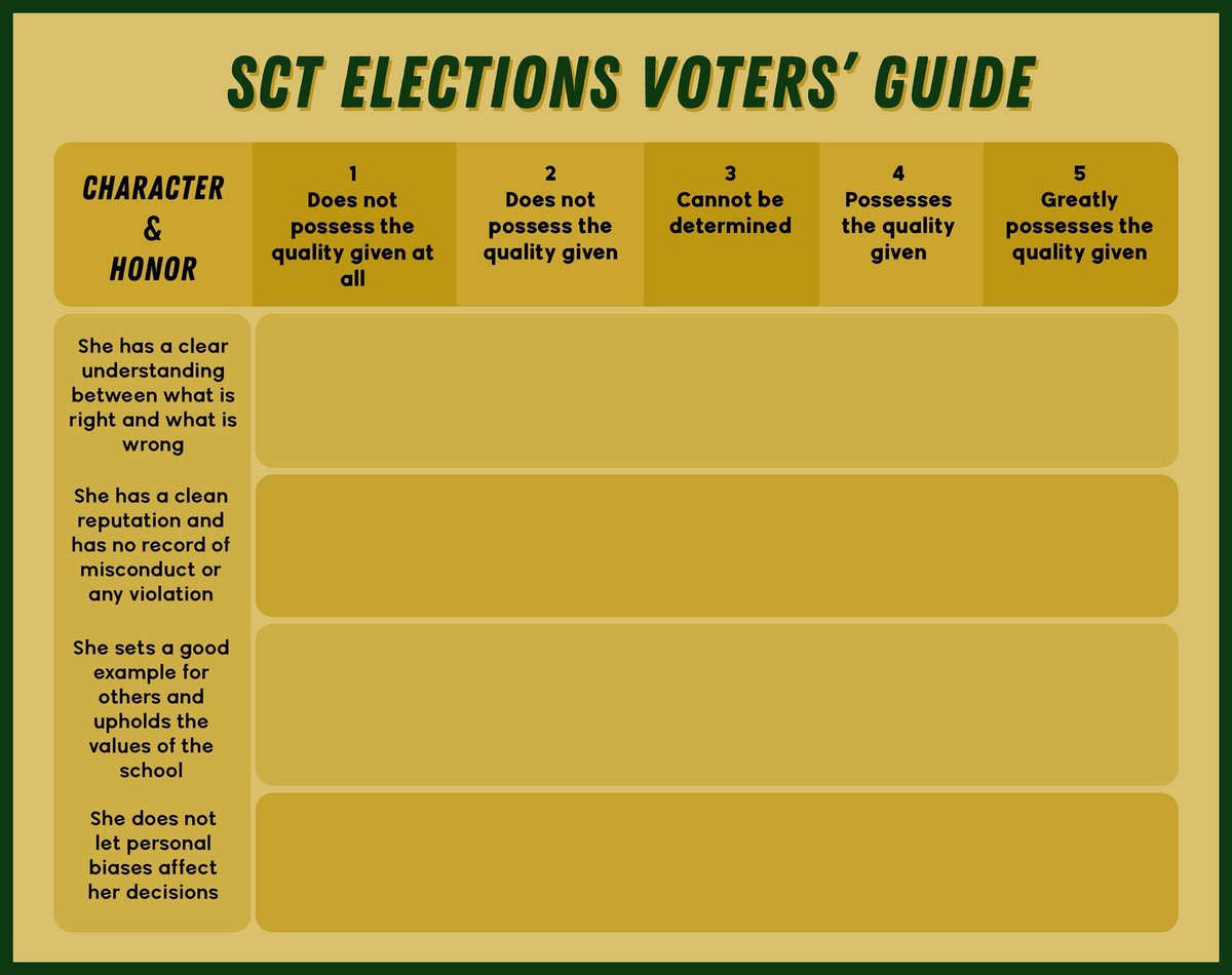 SCTPowerhouse19's tweet photo. Only 2 days left until the next SCT elections. Confused on who to vote for? Use this SCT elections voters’ guide and make the right choice. https://t.co/i9eZ3rnQjx