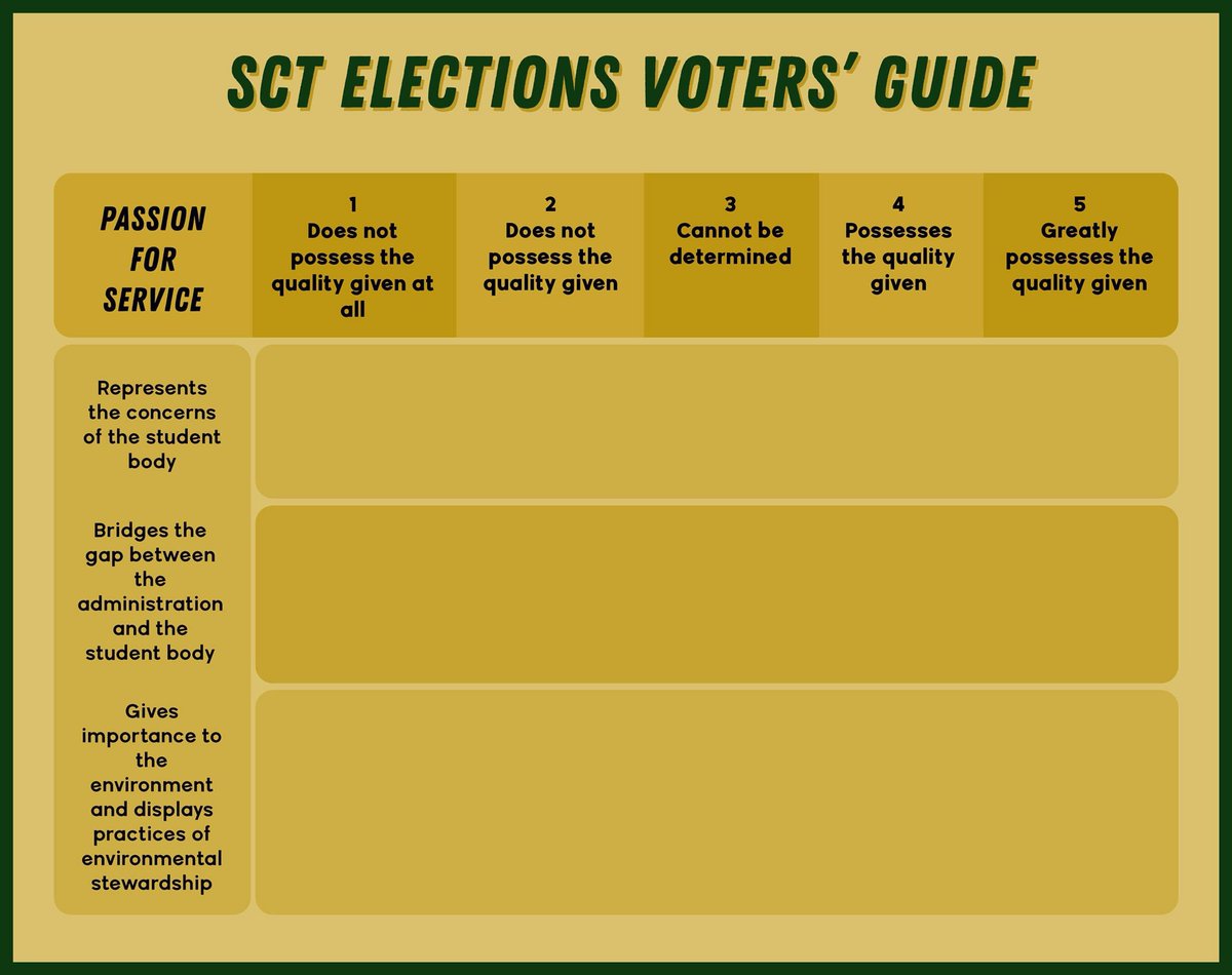 SCTPowerhouse19's tweet photo. Vote wisely, Paulinians! 💚💛 https://t.co/qwGMIx3rce