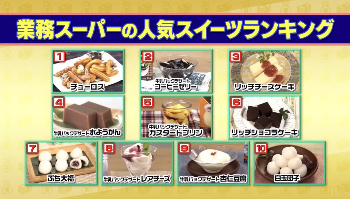 Rk On Twitter なお マス理解の超一流はここまでするのです 業務スーパーの超人気牛乳パックスイーツが 牛乳工場のラインを使って作られている事を知っている 工場は買収 スケジュールによってあらゆる種類のスイーツを作り分けている事を知っている 実際に