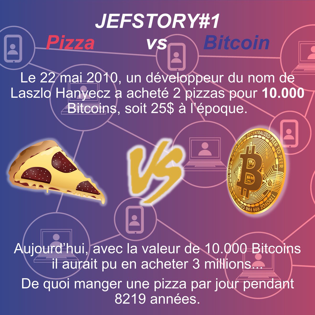 JEFSTORY#1
A l'approche de notre événement Blockchain, on souhaitait vous faire découvrir une anecdote "croustillante" sur ce thème ! 🍕

N'oubliez pas de prendre votre place ! 👉 bit.ly/2thwtqu