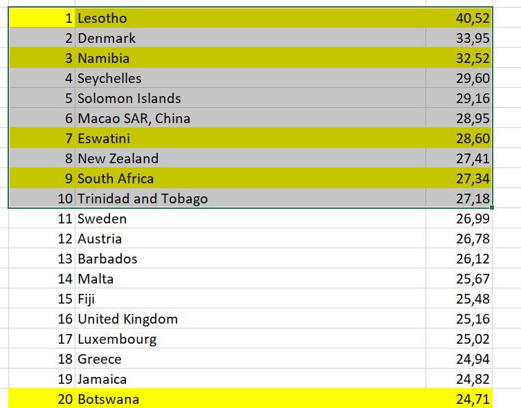mike schussler tweet media