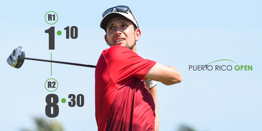 It's great to be here in 🇵🇷for <a href="/PuertoRicoOpen/">Puerto Rico Open ⛳️</a>, ready to get started and hoping for a big week!