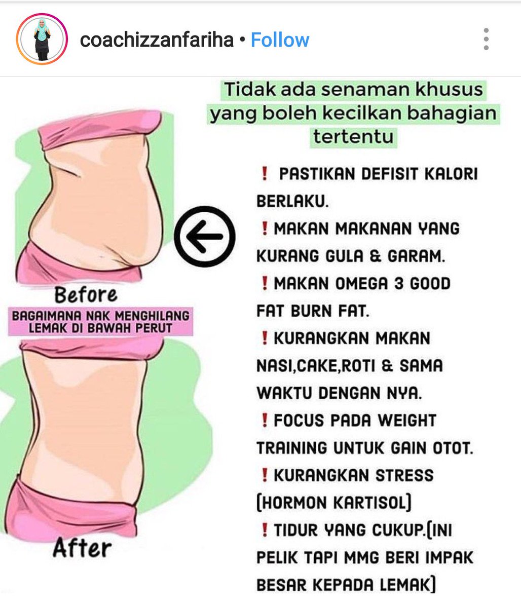 Mingguan Wanita Twitterren Tips Hilangkan Lemak Di Perut Tanpa Perlu Bersenam Https T Co Iqgrldlwwf Twitter