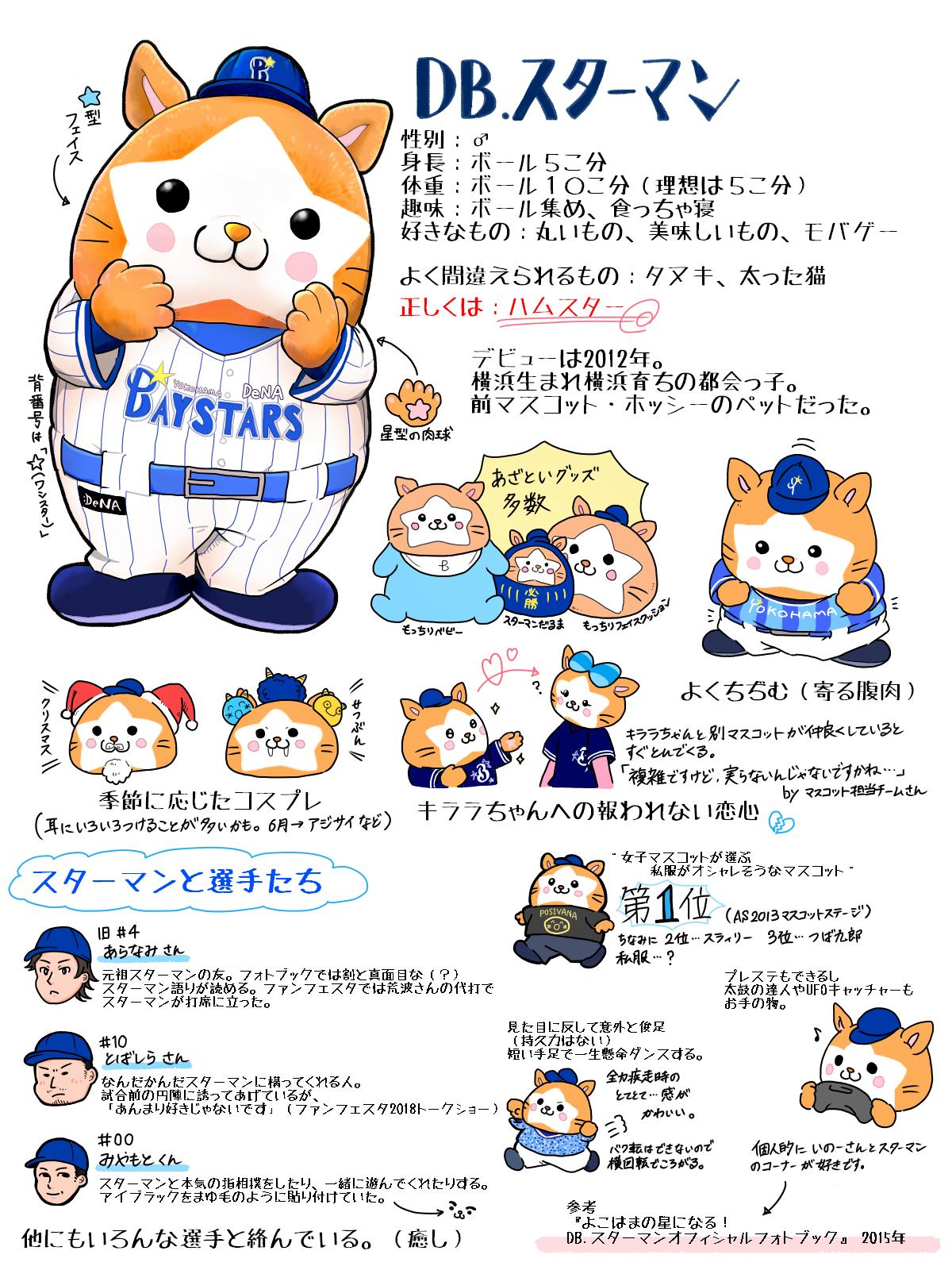 Twitter 上的 しげ尾 もうすぐ野球がはじまるので横浜のあざとかわいいマスコットについて描きました 今年もよろしくお願いします スターマン T Co Lzck7ao4wp Twitter
