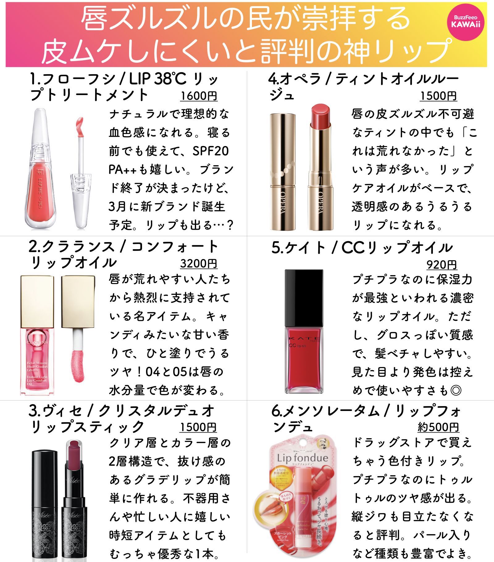 Buzzfeed Kawaii 唇が弱くてすぐ皮ムケしちゃう唇ズルズルの民たちが 荒れにくい と激推ししているリップをまとめました